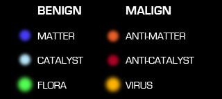 nano_types